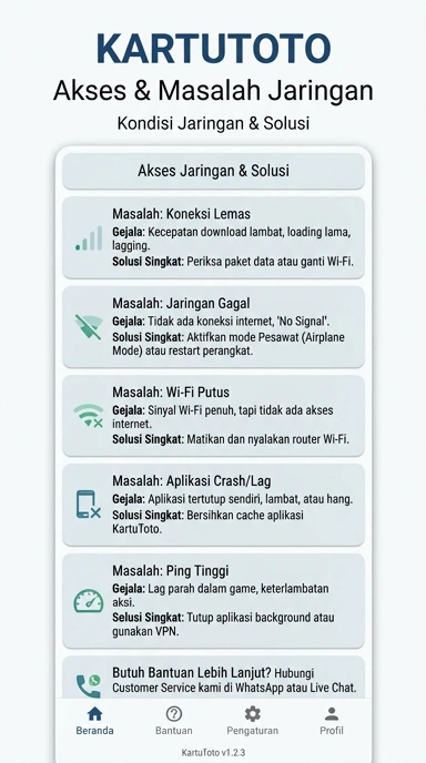 Kartutoto: Link Alternatif Terpercaya Untuk Pengguna Android